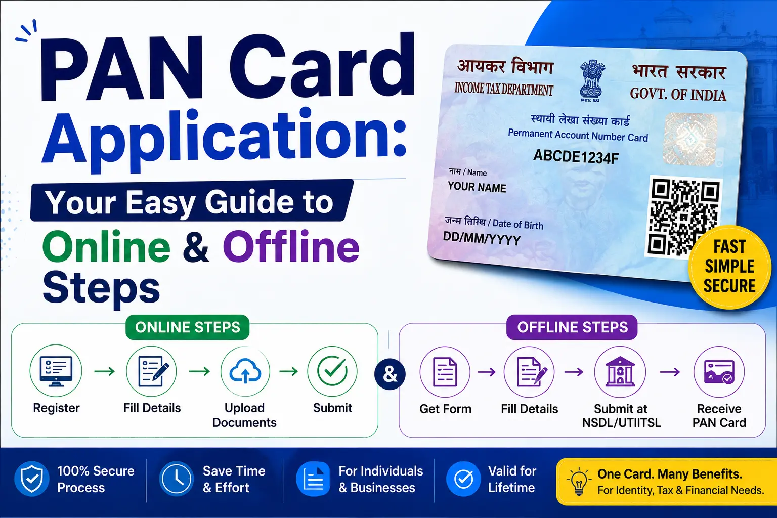 PAN Card Application